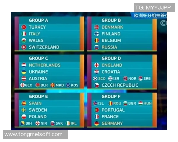 欧洲杯抽签结果出炉，各队实力对比如何？