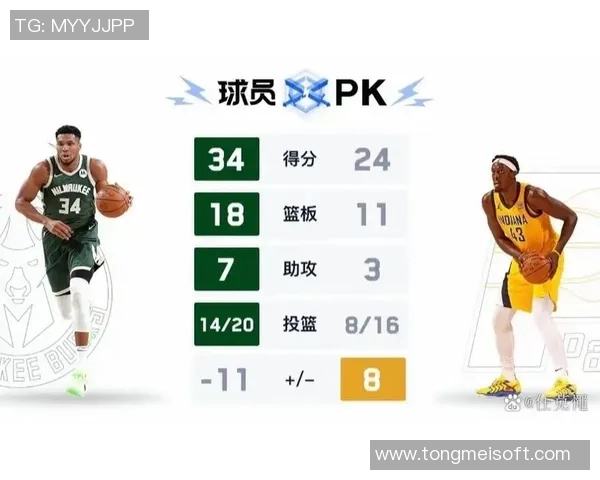 雄鹿与步行者首发阵容对决分析及比赛前瞻 雄鹿与步行者首发阵容对决分析及比赛前瞻